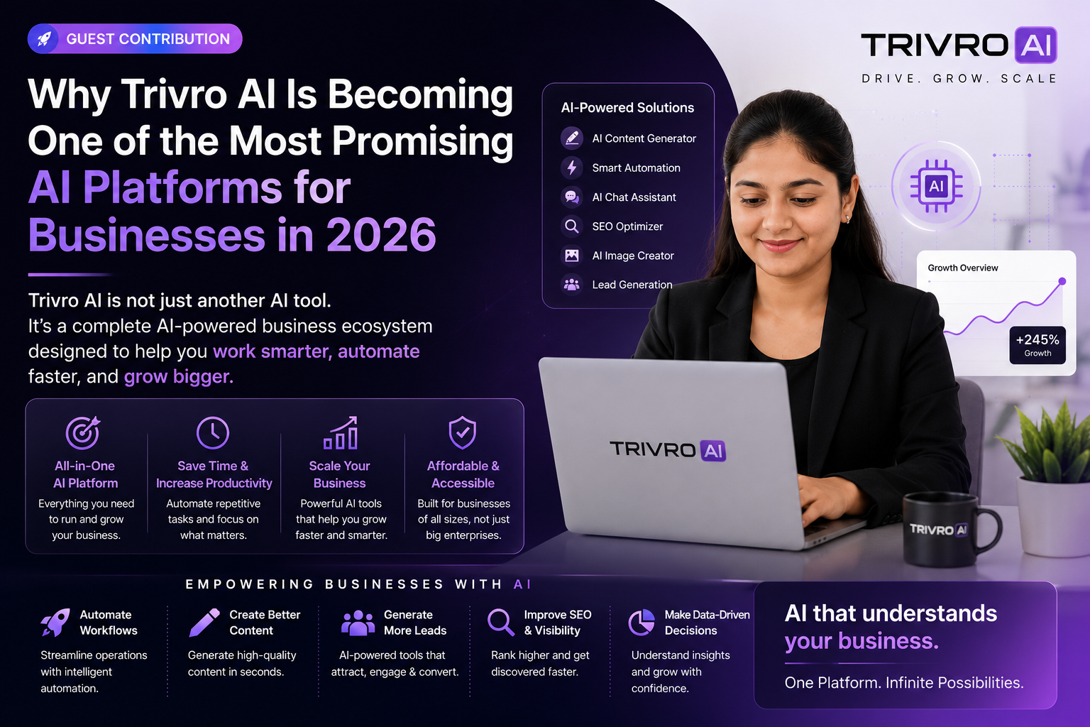 Why Trivro AI Is Becoming One of the Most Promising AI Platforms for Businesses in 2026